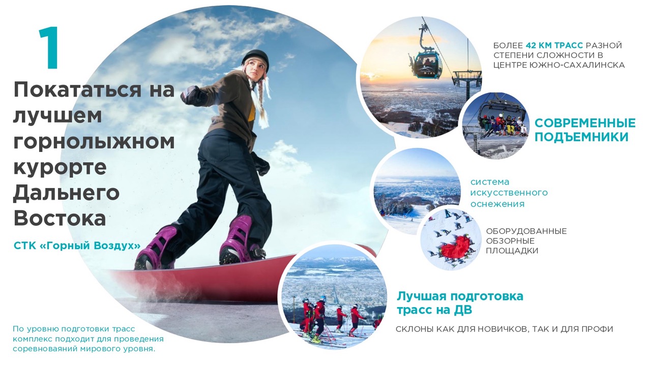 Почему Сахалин зимой?