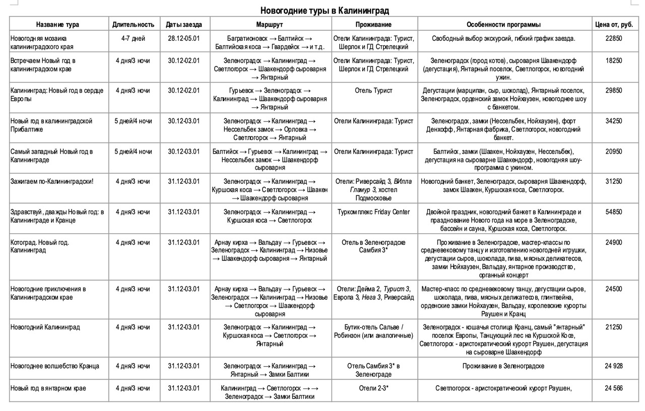 Калининград-1&nbsp; крупныи размер.jpeg