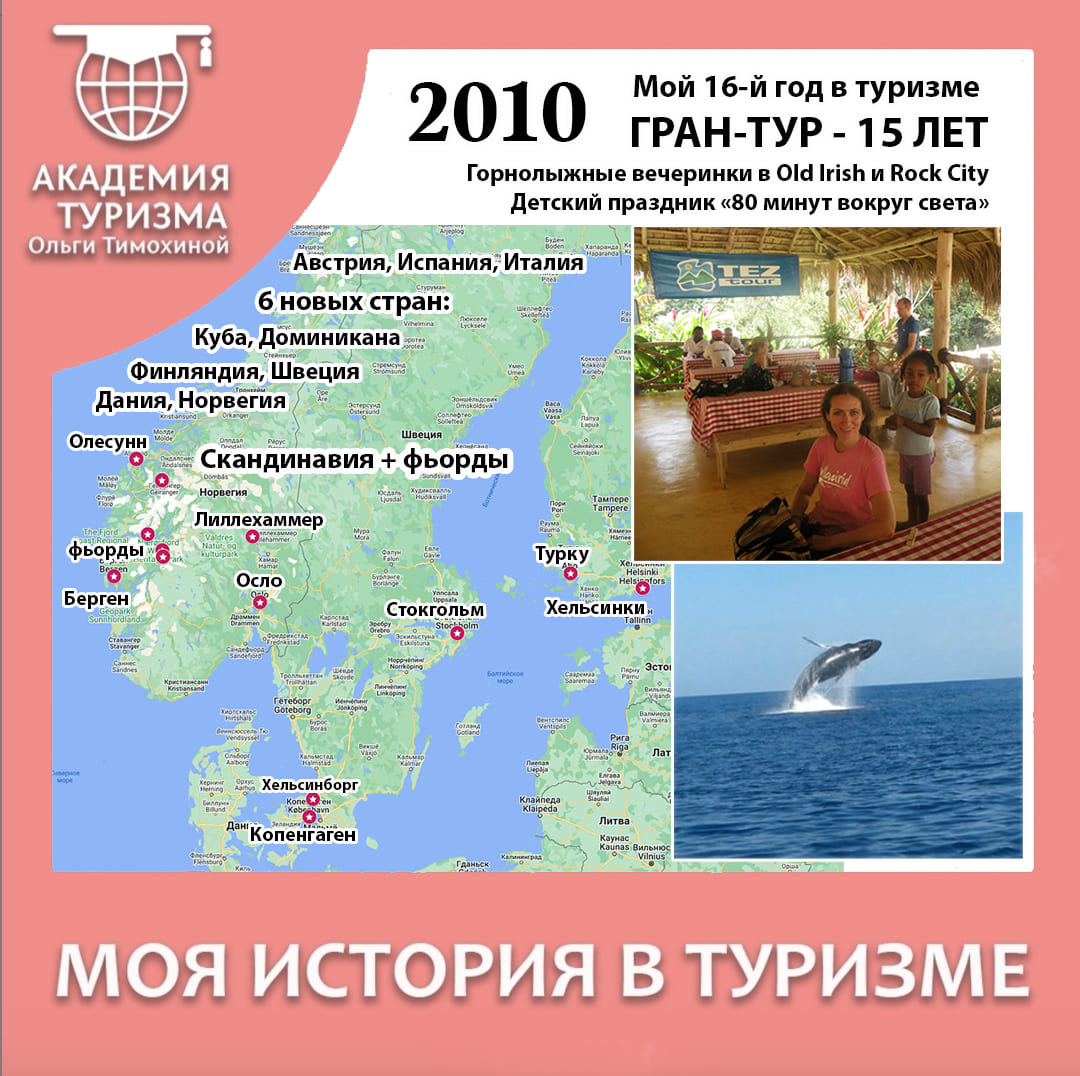 моя-история-в-туризме-2010.jpg