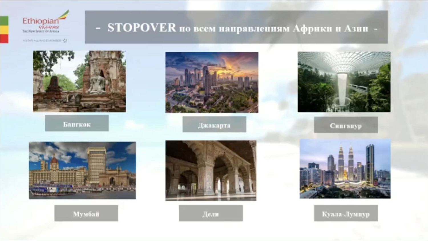 Авиакомпания Ethiopian Airlines