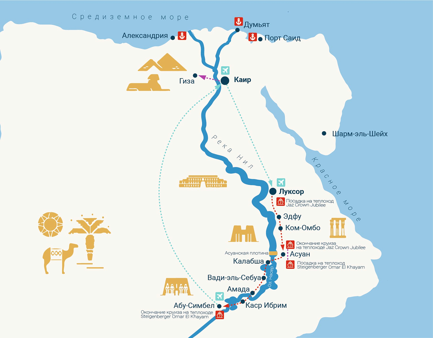 Круизы по Нилу (Египет)