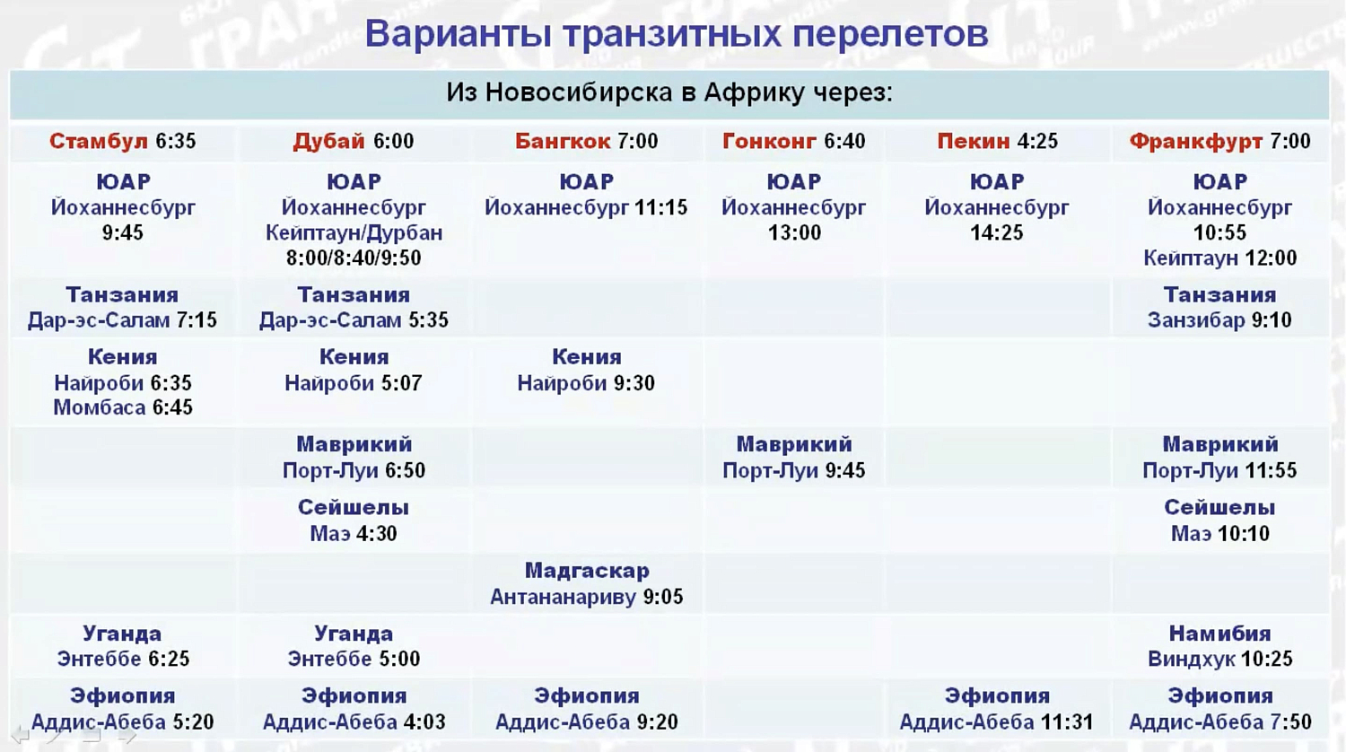 Африка с Гран-Туром