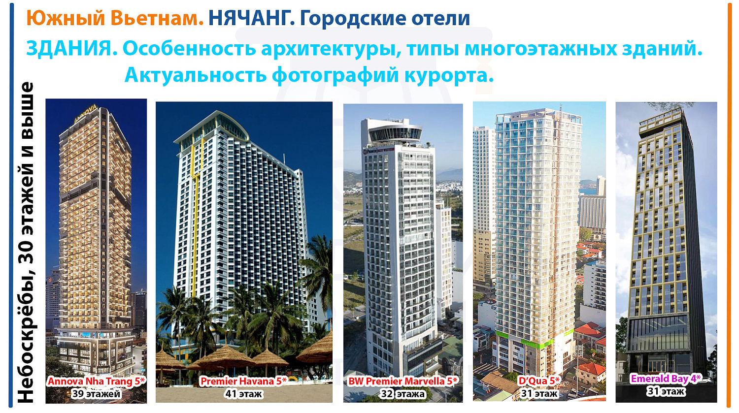 Пятизвездочные высотки и небоскребы в Нячанге (Вьетнам)