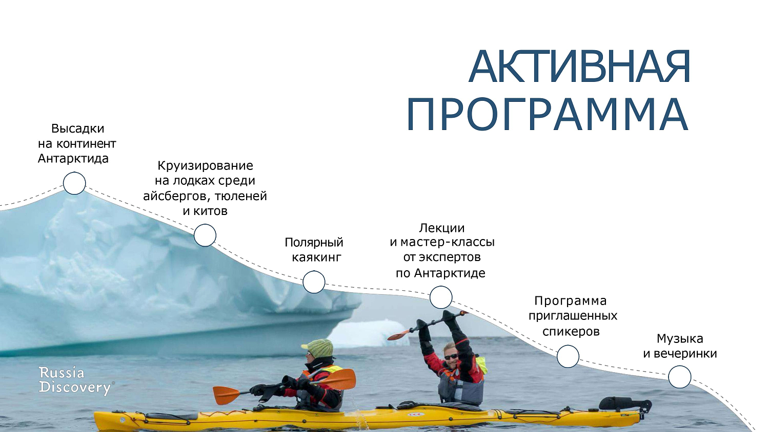 Антарктида: новогодний круиз на премиальном лайнере SH VEGA