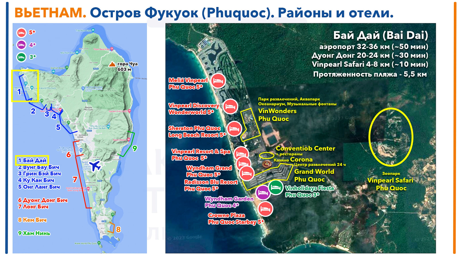 Wyndham Hotels & Resort во Вьетнаме
