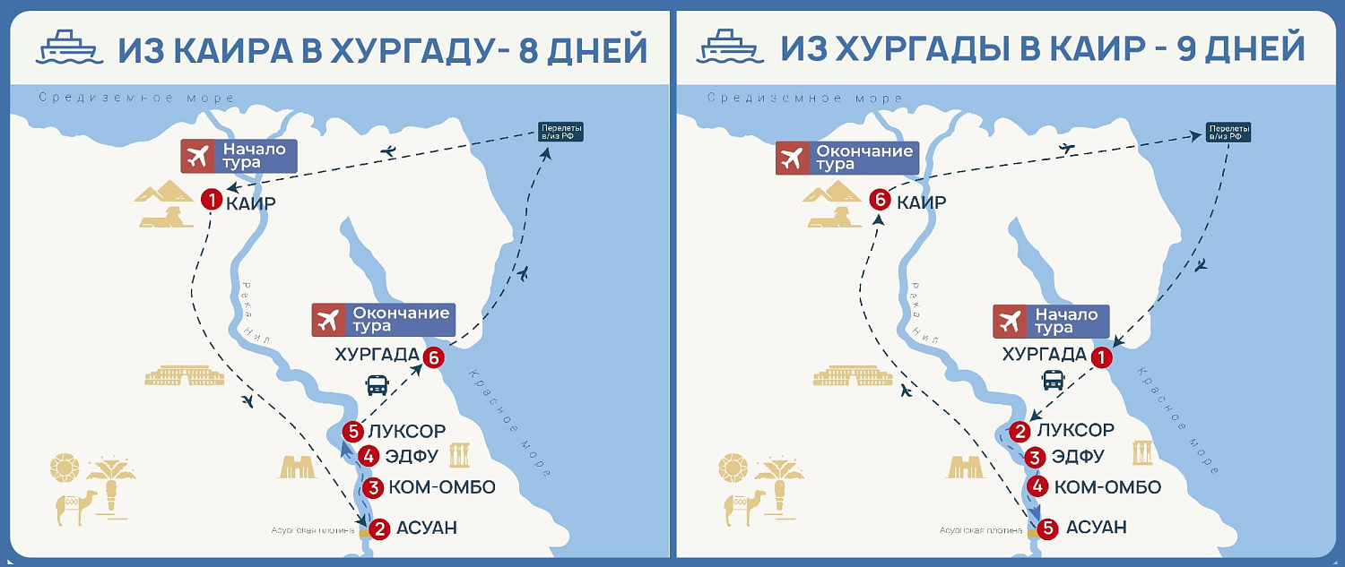 Круизы по Нилу (Египет)