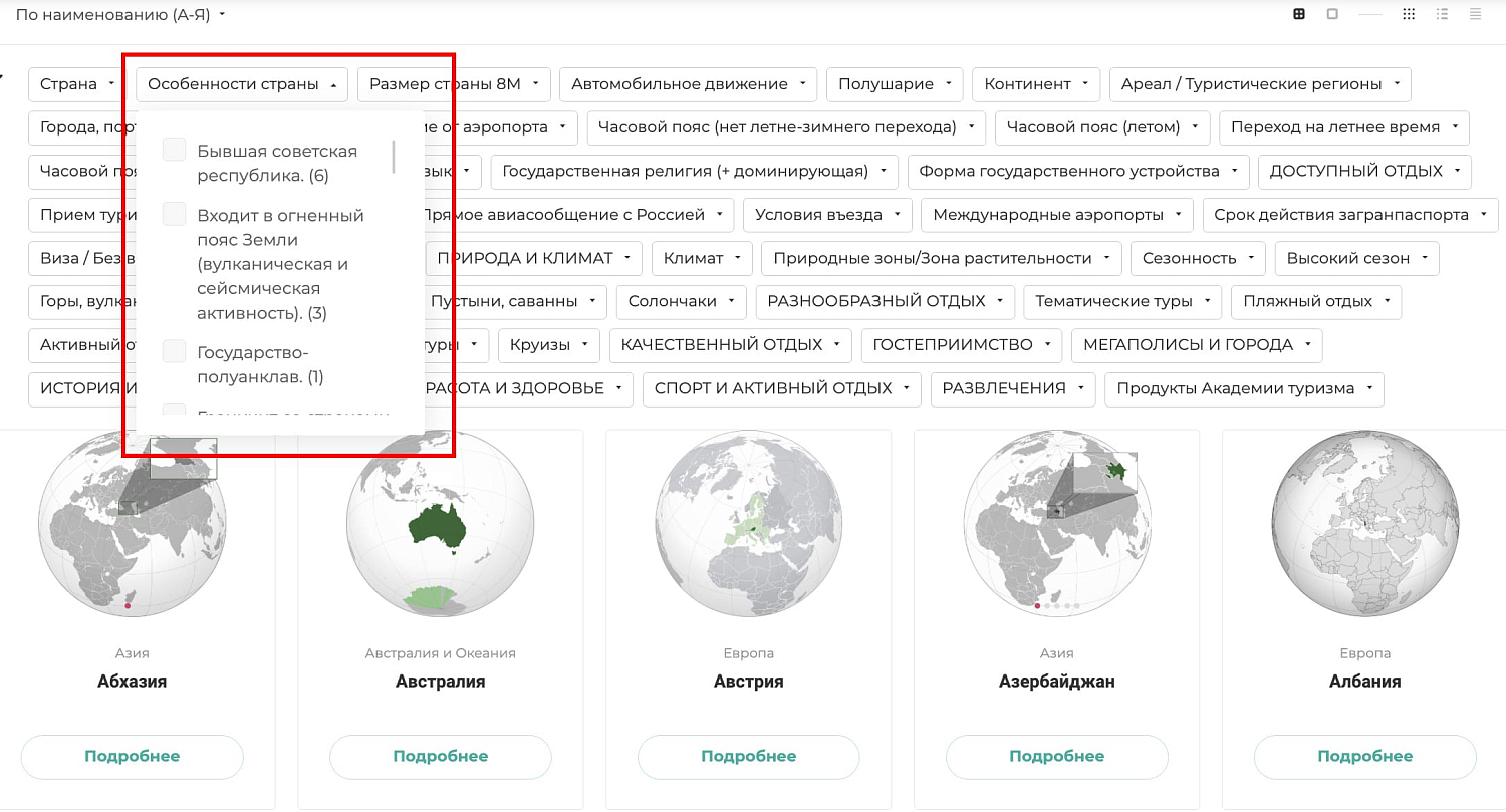 Особенности стран: уникальный выбор. Часть 1.
