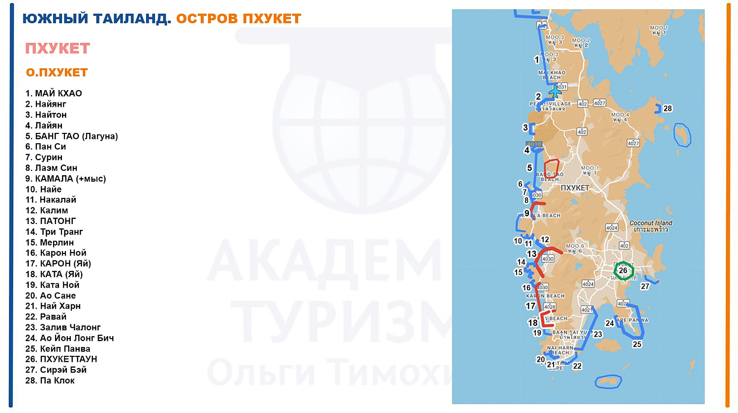 Пхукет, остров / Таиланд, Южный Таиланд