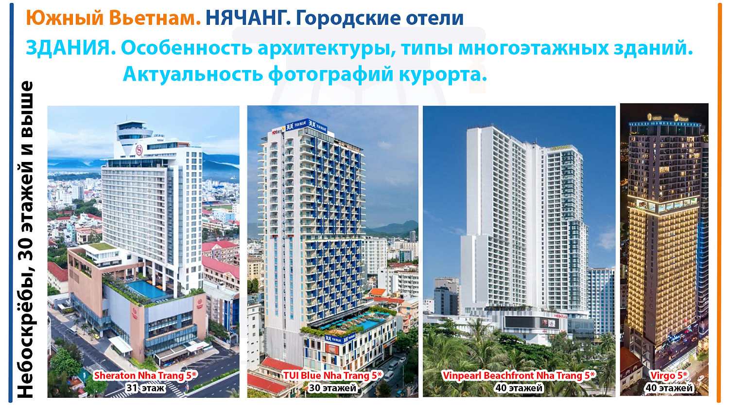 Пятизвездочные высотки и небоскребы в Нячанге (Вьетнам)