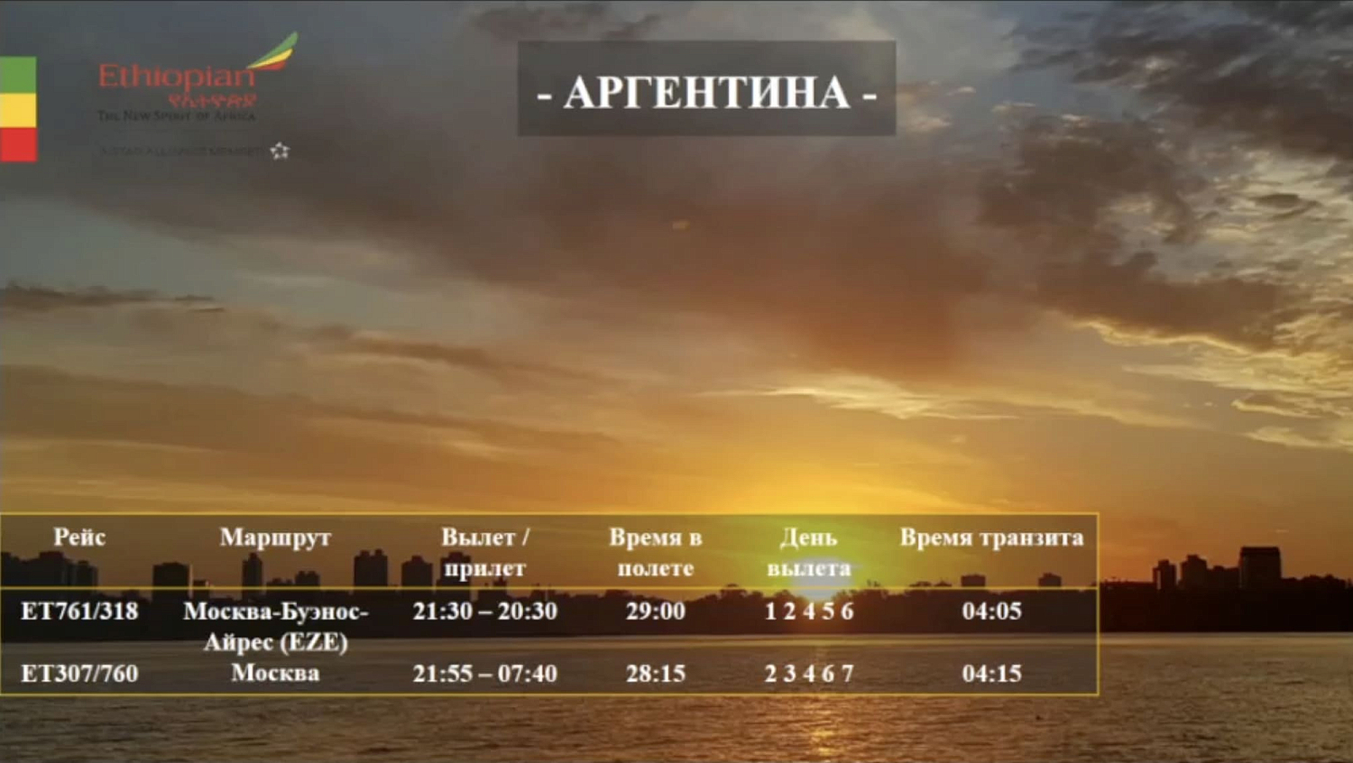 Авиакомпания Ethiopian Airlines