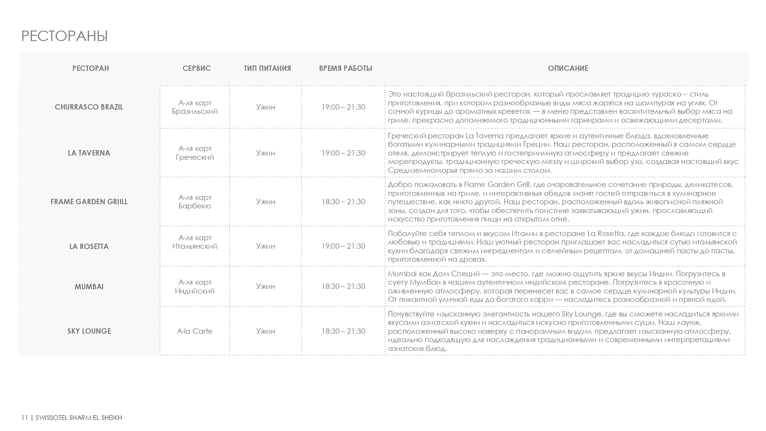 Swissotel Sharm El Sheikh Managed By Rixos 5* / Египет / Шарм-эль-Шейх / Наама Бэй (центр)