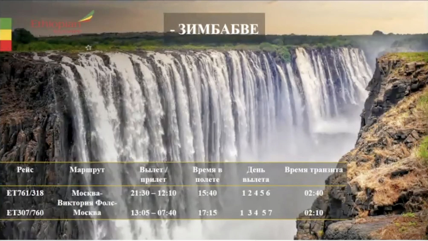 Авиакомпания Ethiopian Airlines
