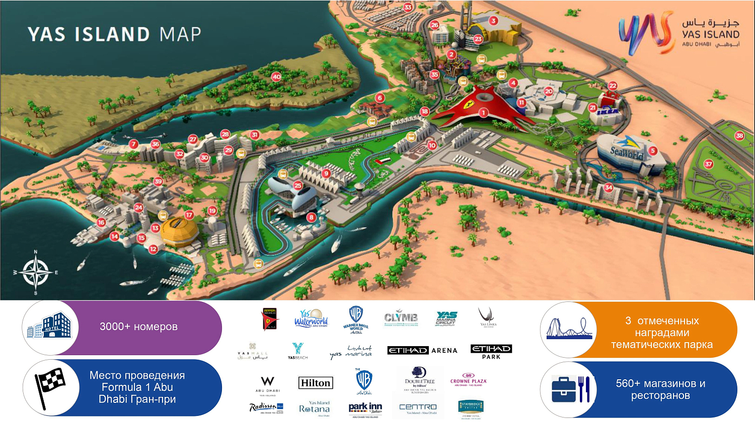 Тематический парк Warner Bros. World™ Abu Dhabi  / ОАЭ / Абу Даби / о. Яс