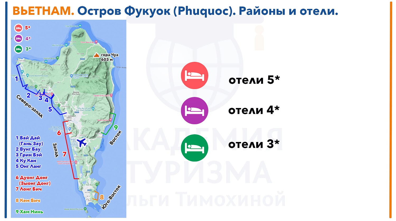 Фукуок, остров / Вьетнам, Южный Вьетнам