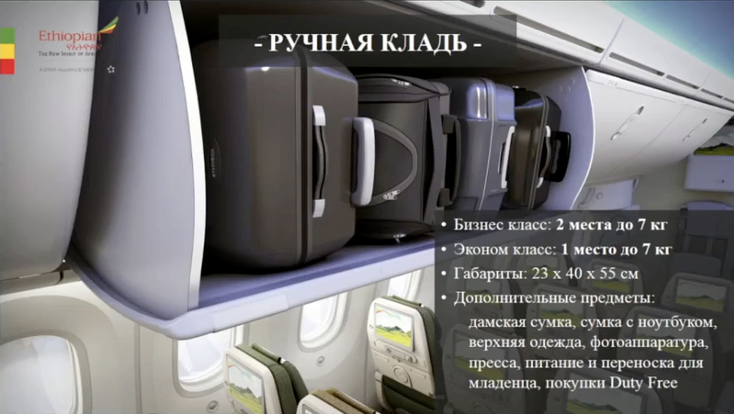 Авиакомпания Ethiopian Airlines