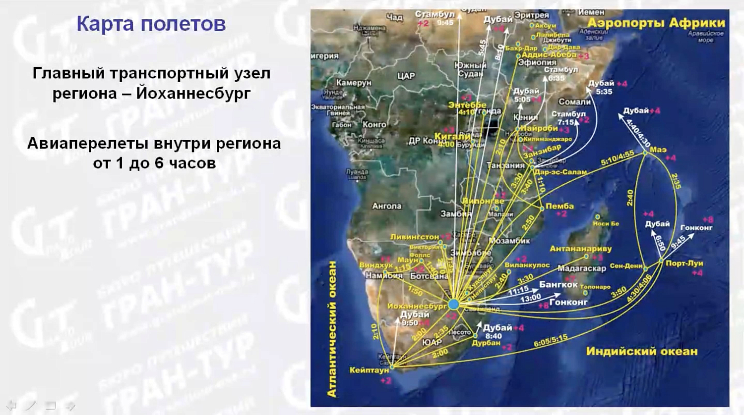 Африка с Гран-Туром
