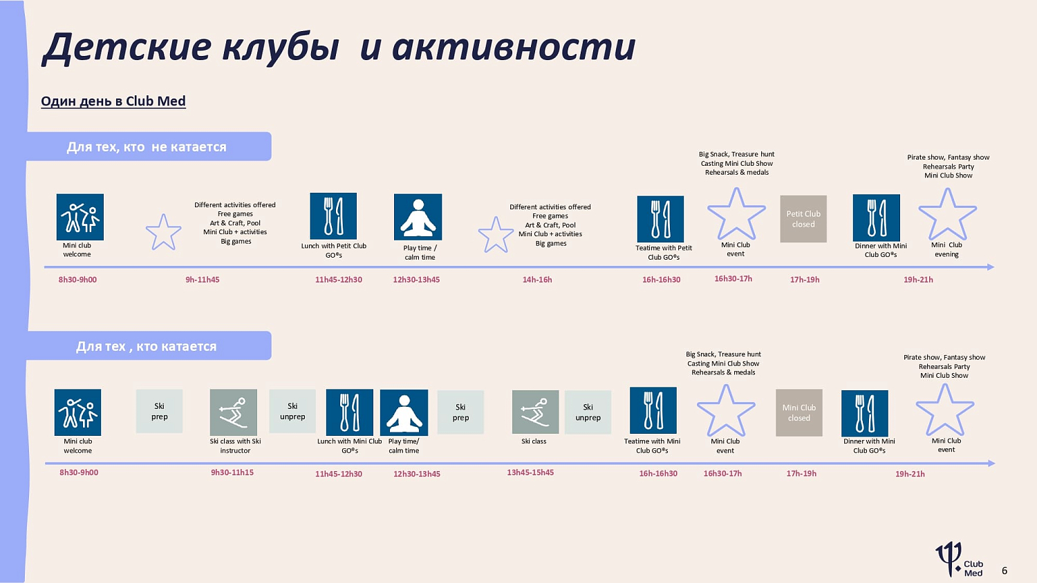 Club Med на горнолыжных курортах Франции
