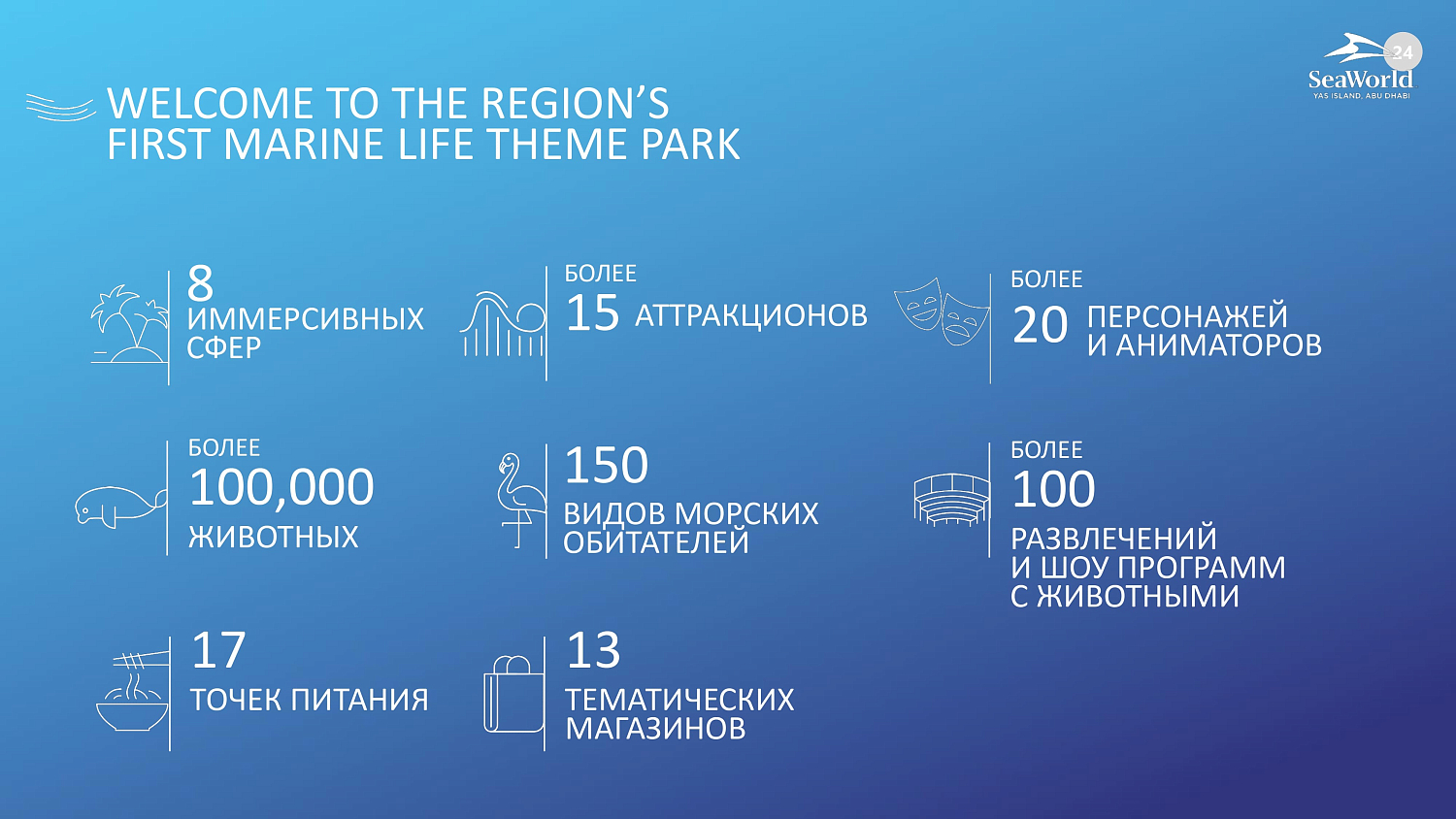 Тематический парк SeaWorld Abu Dhabi  / ОАЭ / Абу Даби / о. Яс