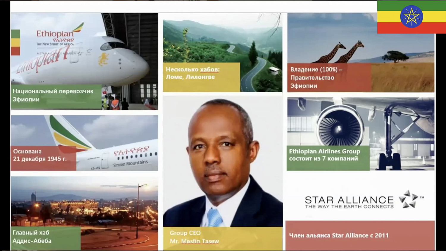 Авиакомпания Ethiopian Airlines