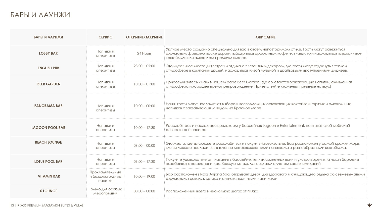 Rixos Premium Magawish 5* / Египет / Хургада