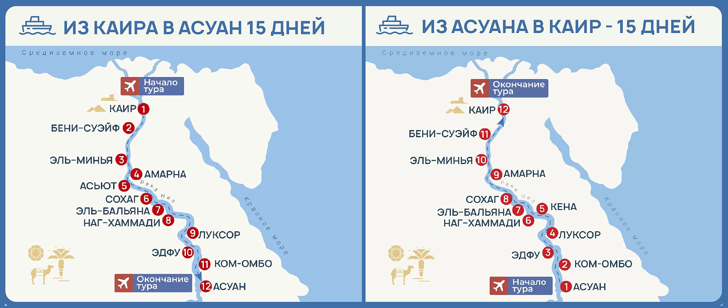 Круизы по Нилу (Египет)