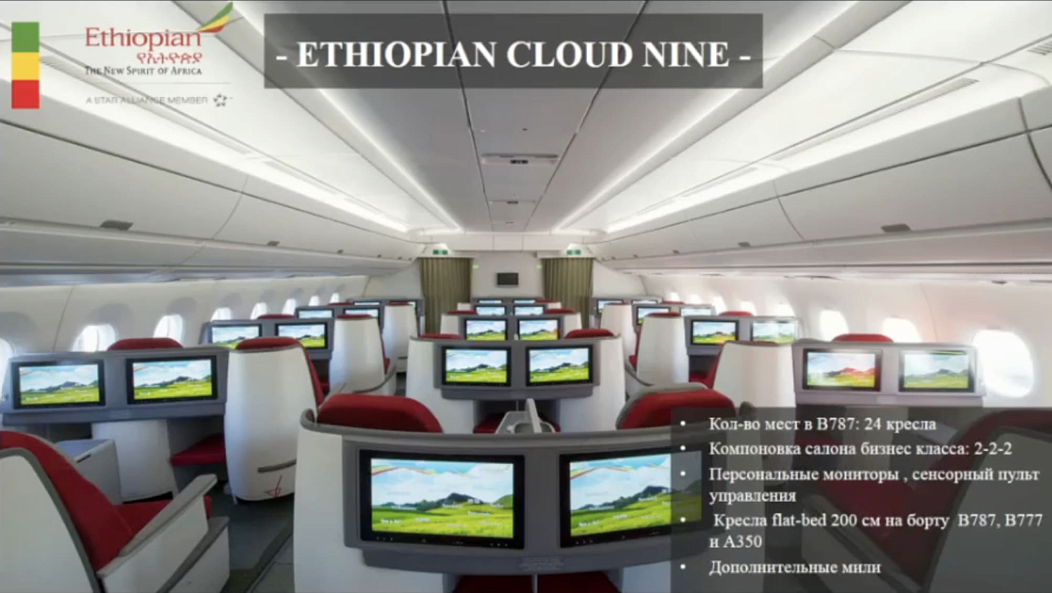 Авиакомпания Ethiopian Airlines