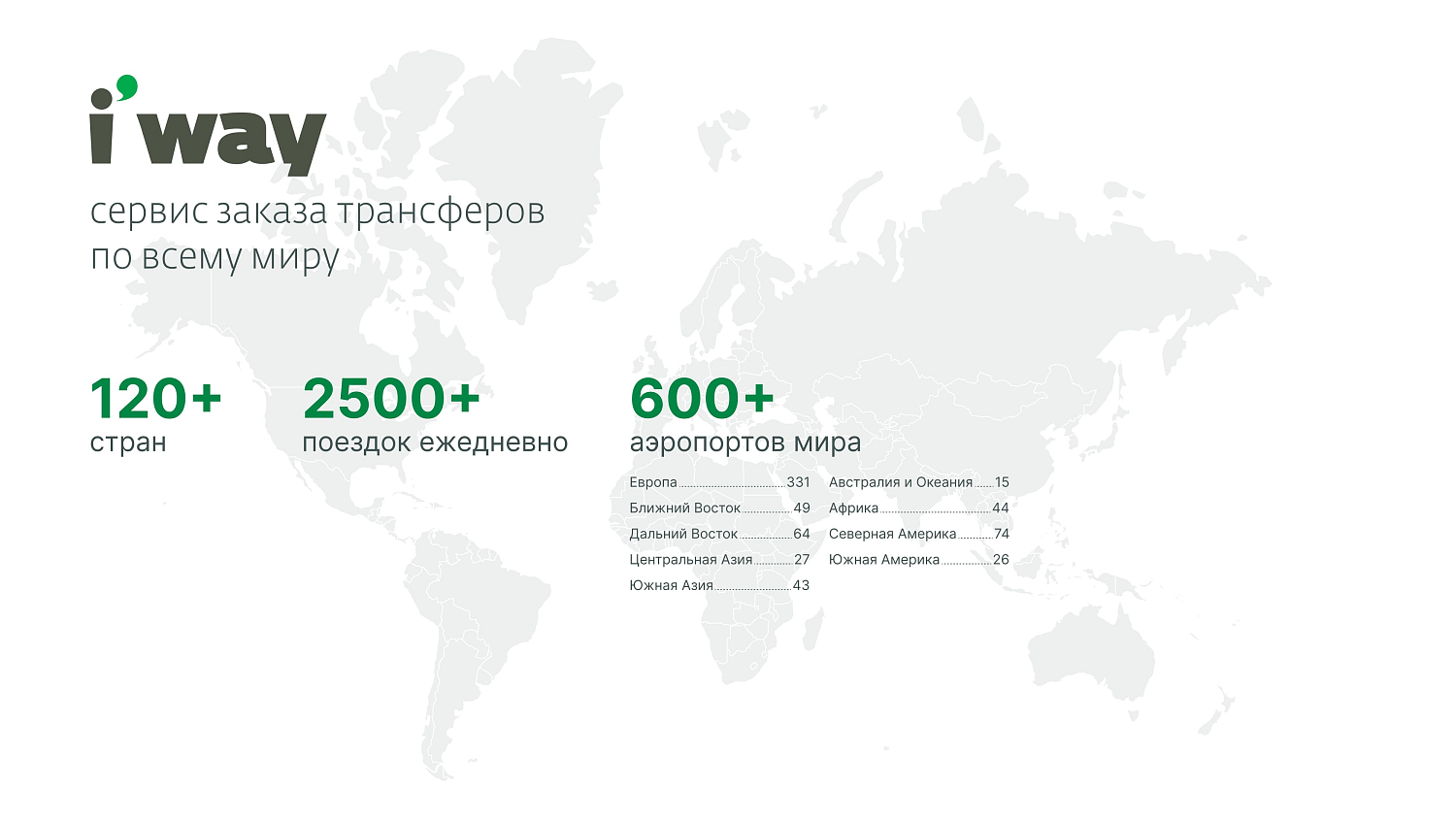 i'way: Гарантированные трансферы в 120 странах от проверенного сервиса.