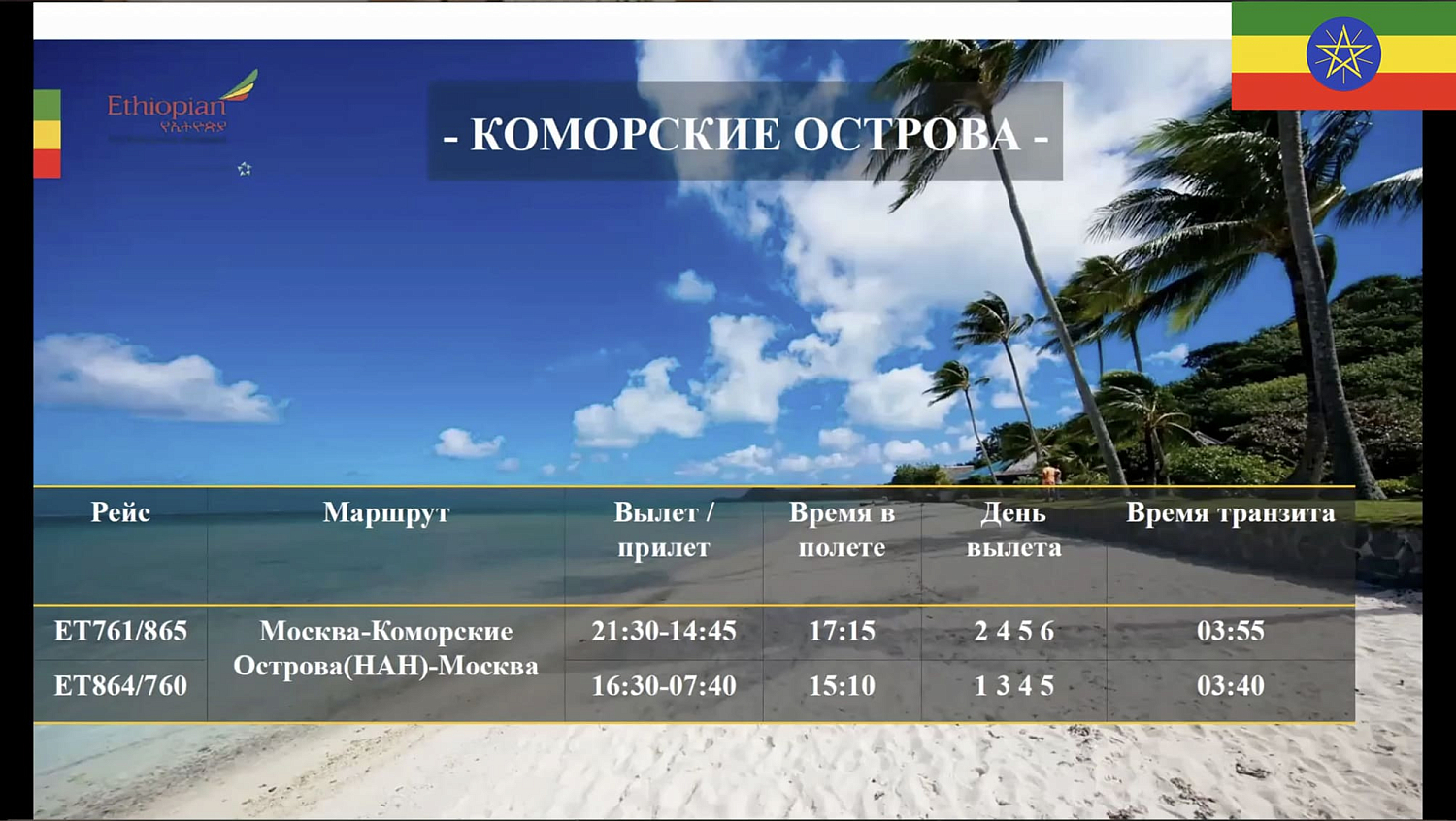 Авиакомпания Ethiopian Airlines