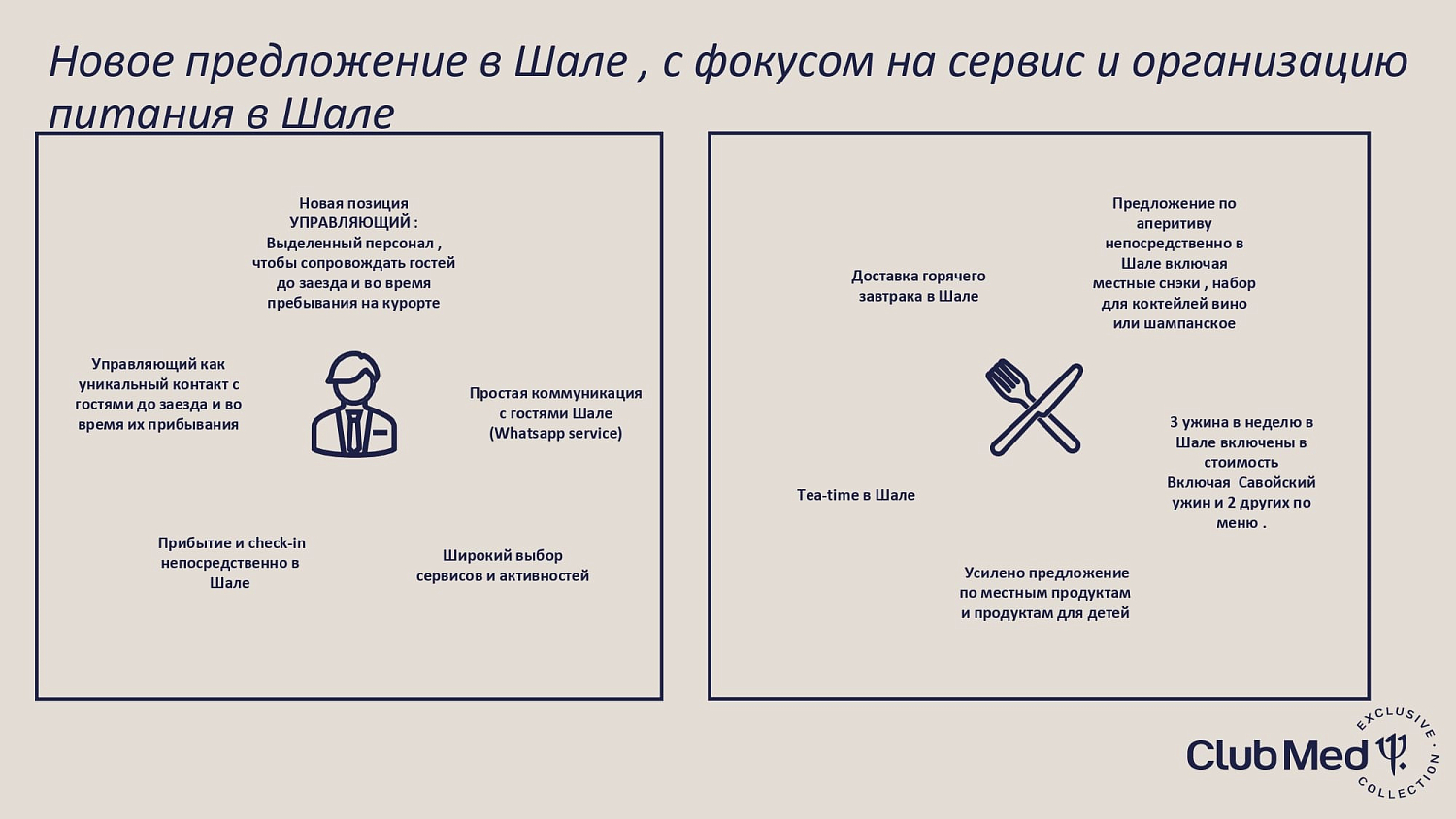 Club Med на горнолыжных курортах Франции