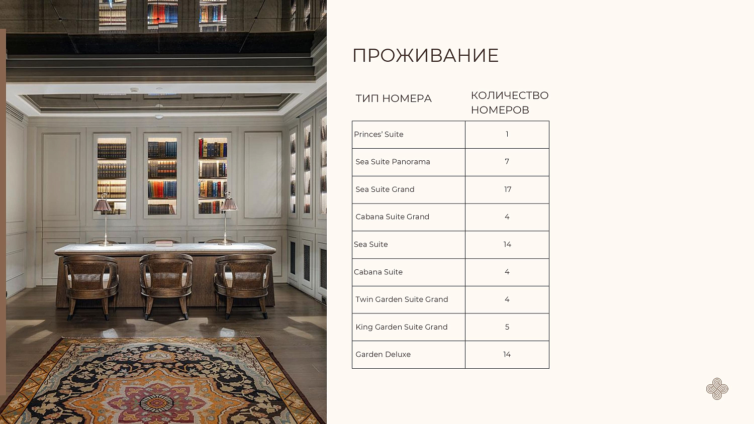 Princes Palace Resort 5* / Турция / Принцевы острова / Бююкада