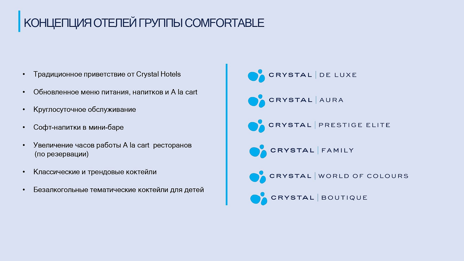 Новости отелей сети Crystal на Турецкой Ривьере