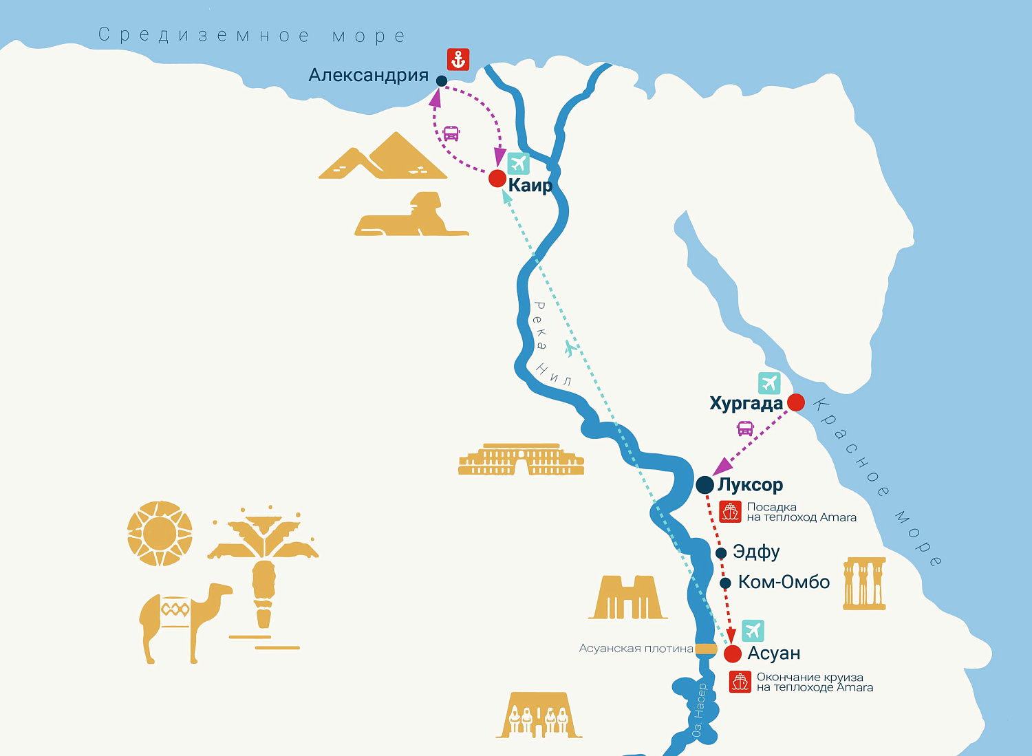 Круизы по Нилу (Египет)