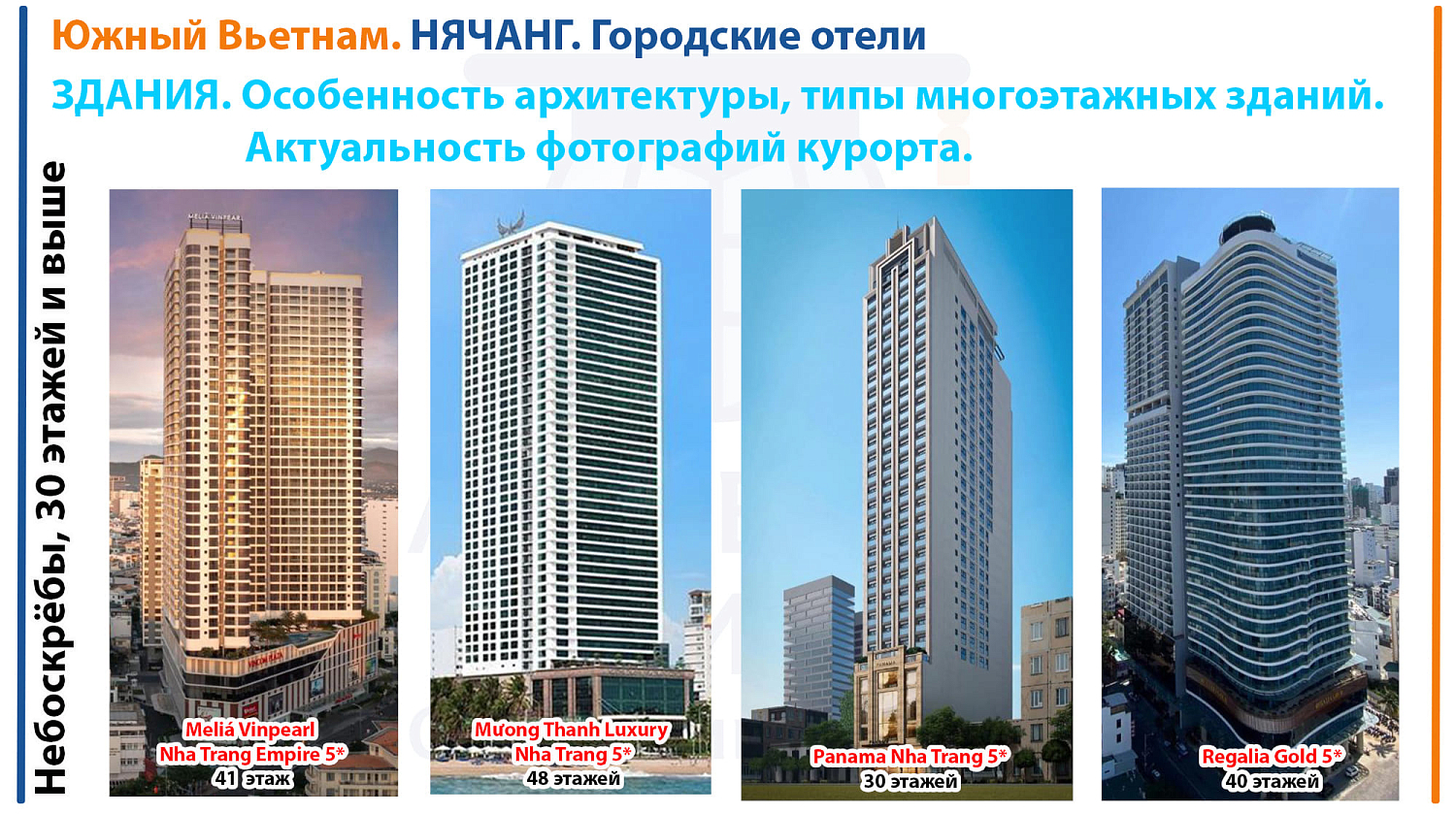 Пятизвездочные высотки и небоскребы в Нячанге (Вьетнам)