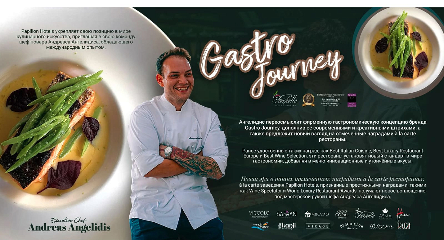 Новости Papillon Hotels 2025