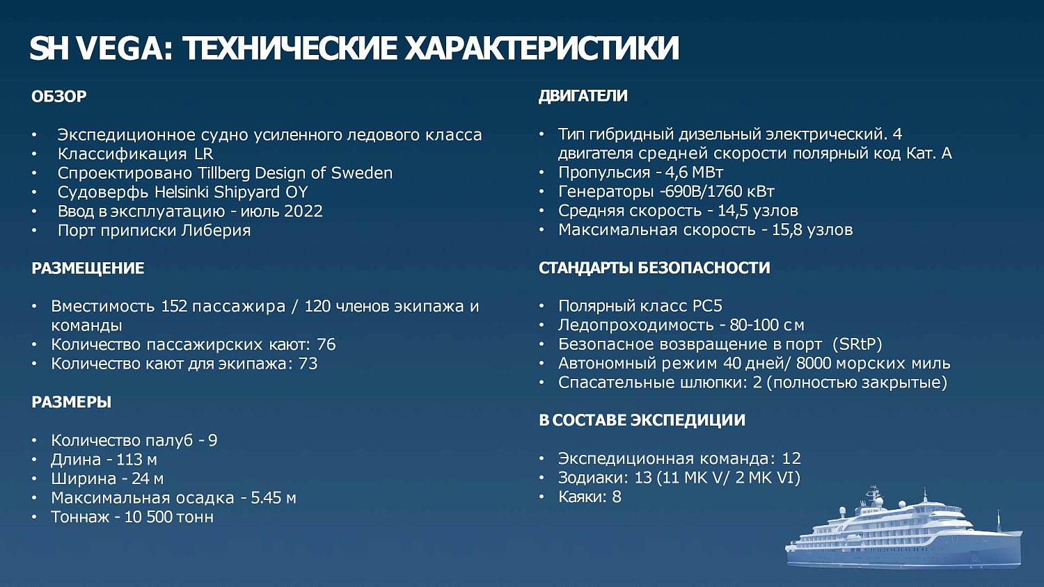 Антарктида: новогодний круиз на премиальном лайнере SH VEGA