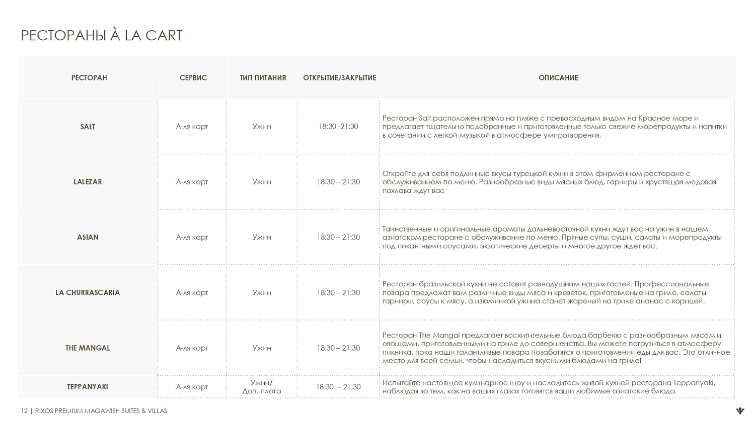 Rixos Premium Magawish 5* / Египет / Хургада