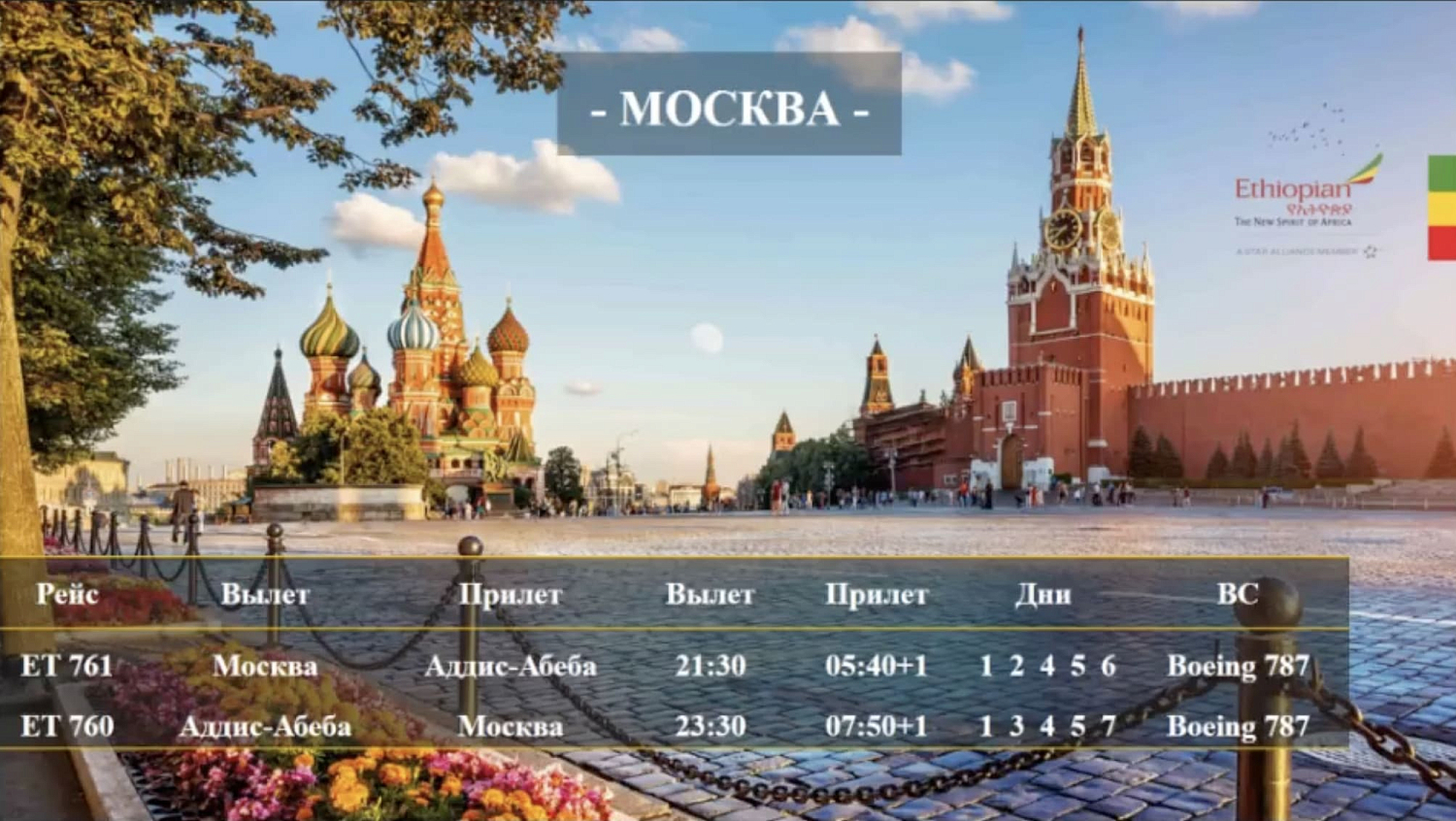 Авиакомпания Ethiopian Airlines