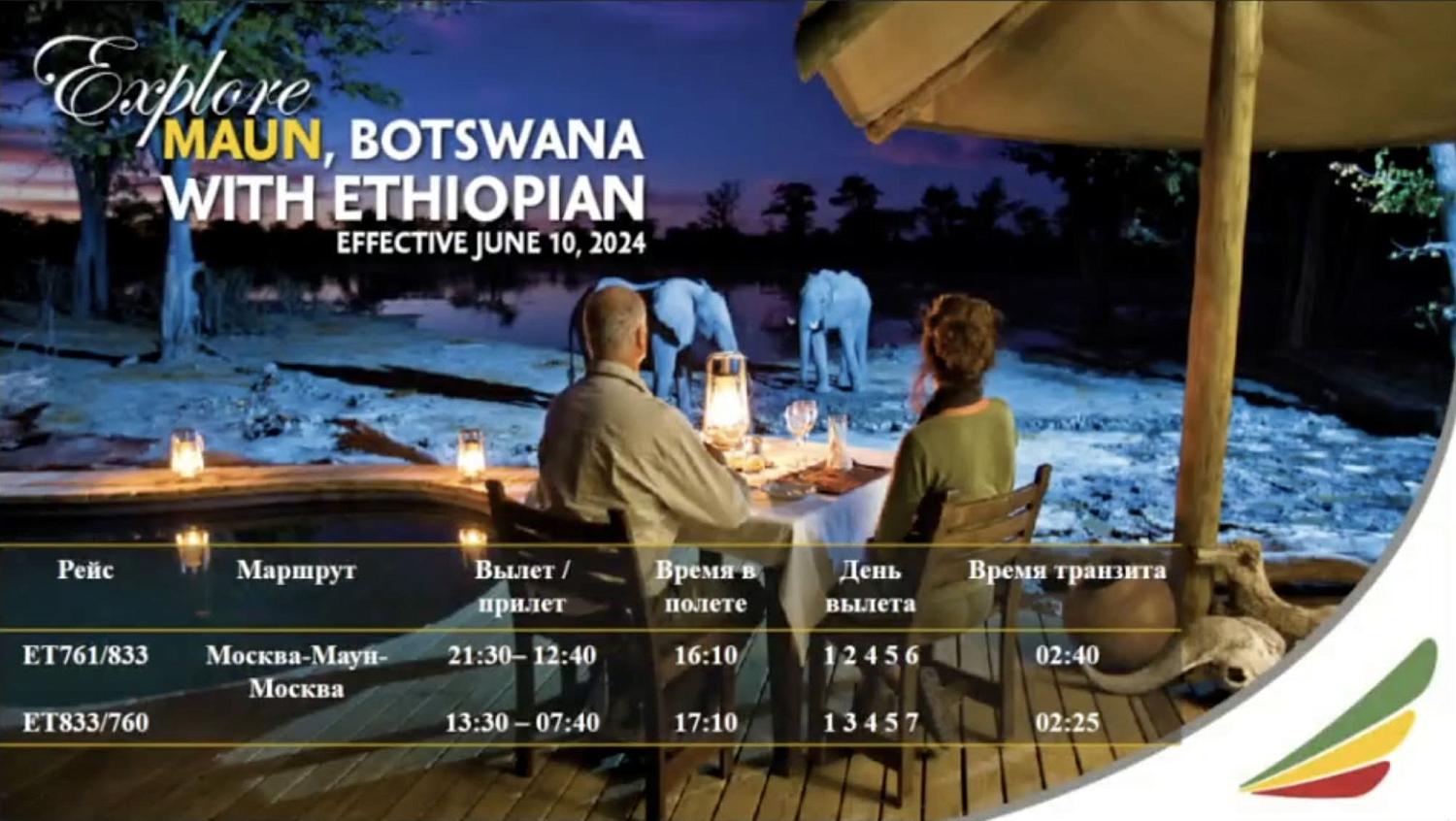 Авиакомпания Ethiopian Airlines