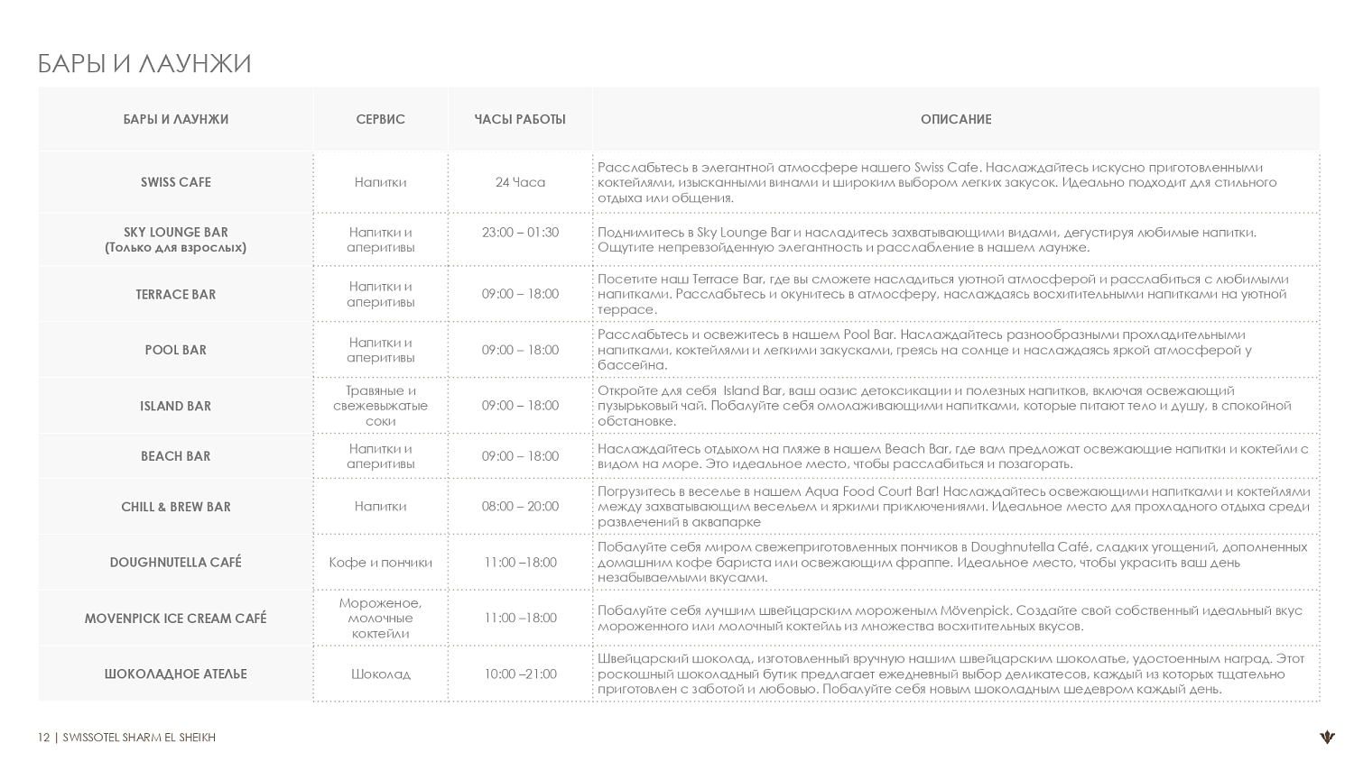 Swissotel Sharm El Sheikh Managed By Rixos 5* / Египет / Шарм-эль-Шейх / Наама Бэй (центр)